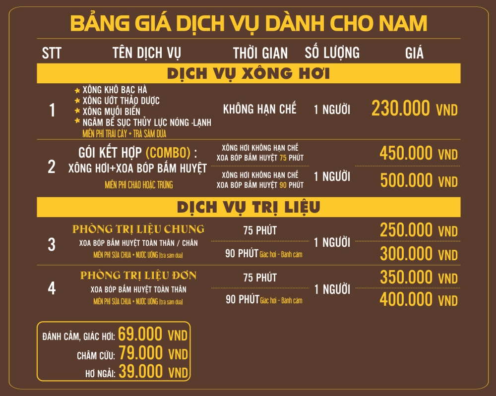 25.11 Dich vu danh cho Nam